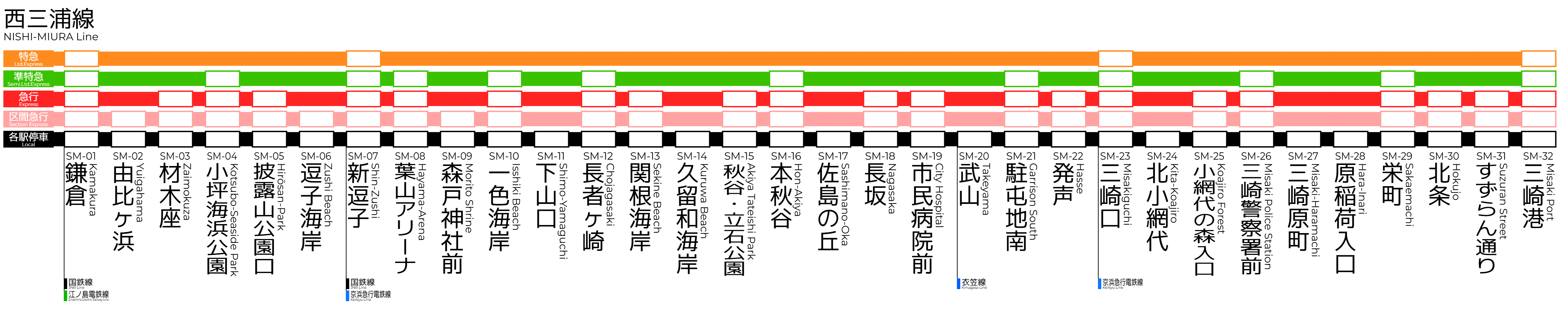 西三浦線路線図